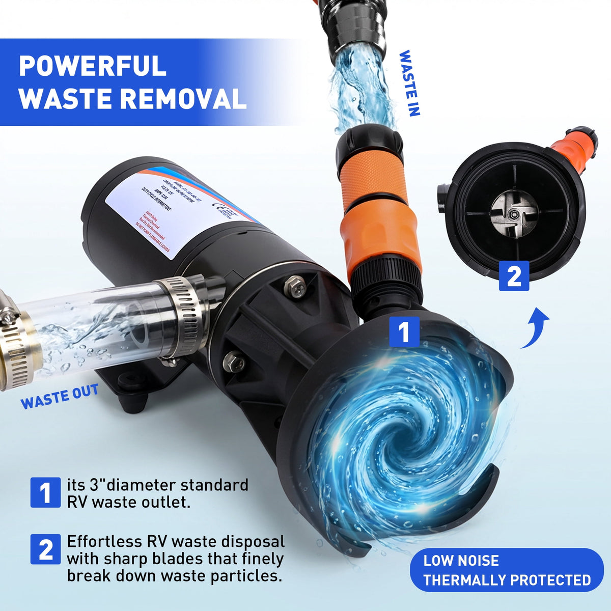 XWYXSTG 12 V RV Macerator Pump Kit,12GPM Portable Waste Pump for Class A/B/C RVs & Travel Trailers Kitchen Bathroom, w/Quick Release, Hose, Clamps, 15 Gal/Min (7-15A MOTOR)