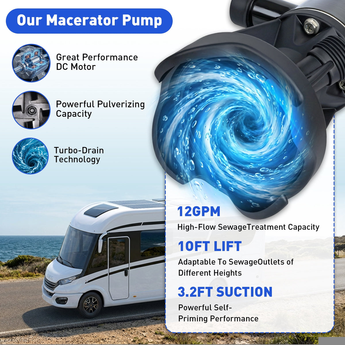 XWYXSTG 12 V RV Macerator Pump Kit,12GPM Portable Waste Pump for Class A/B/C RVs & Travel Trailers Kitchen Bathroom, w/Quick Release, Hose, Clamps, 15 Gal/Min (7-15A MOTOR)