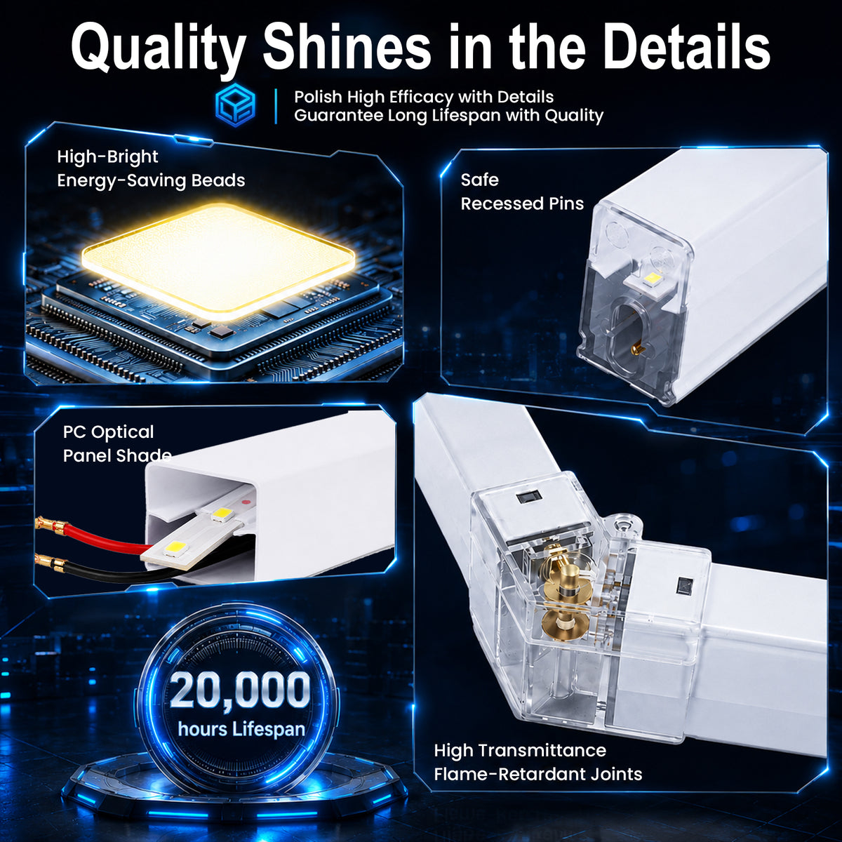 Hohnezl Hexagon Garage Lights, High Brightness 680W 6500K 86000LM Honeycomb Garage Light, 14 hex light with Rectangle Frame for Auto Beauty Shop, Warehouse, Gym, Basement