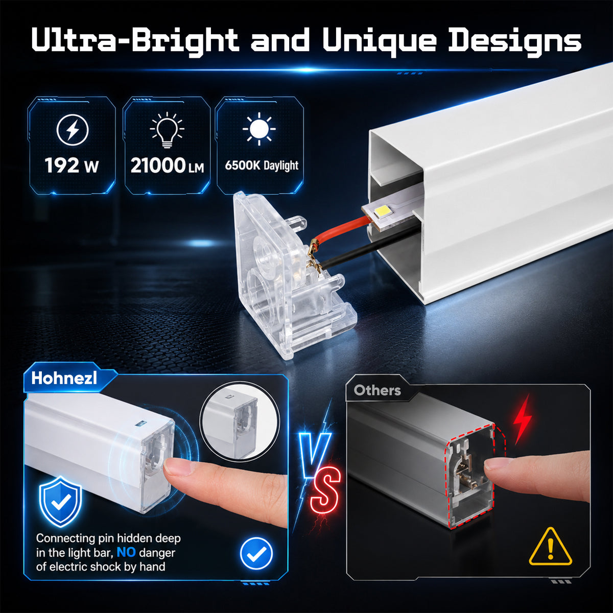Hohnezl Hexagon Garage Lights, High Brightness 192W 6500K 21000 LM Honeycomb Light, 5 hex Garage light for Warehouse, Gym, Basement, Auto Beauty Shop