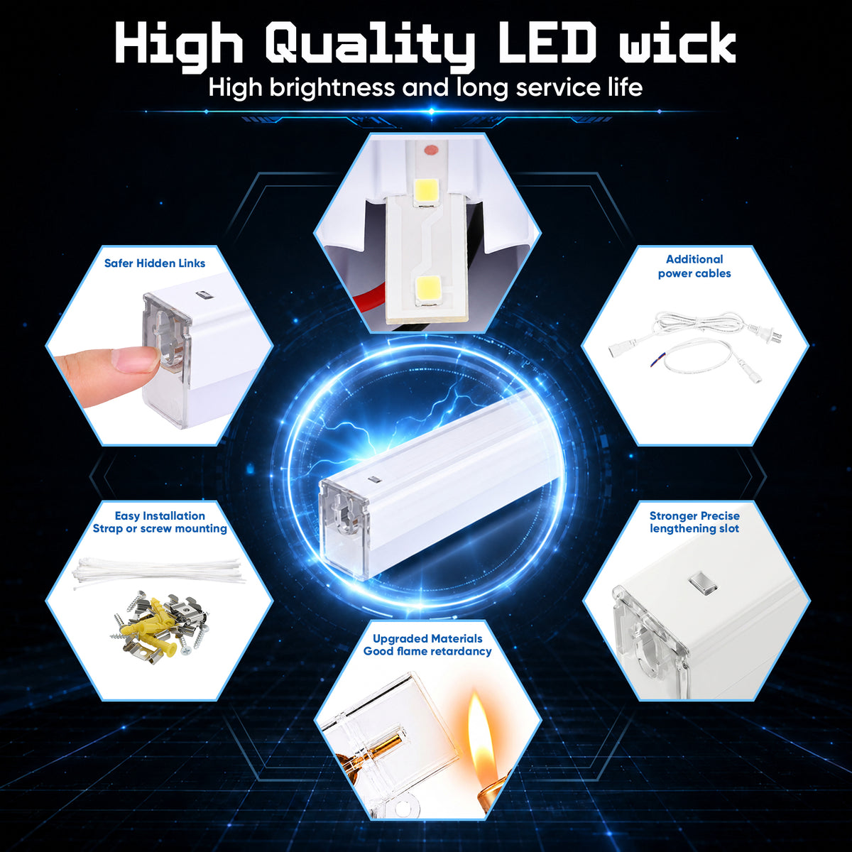 Hohnezl Hexagon Garage Lights, High Brightness 192W 6500K 21000 LM Honeycomb Light, 5 hex Garage light for Warehouse, Gym, Basement, Auto Beauty Shop