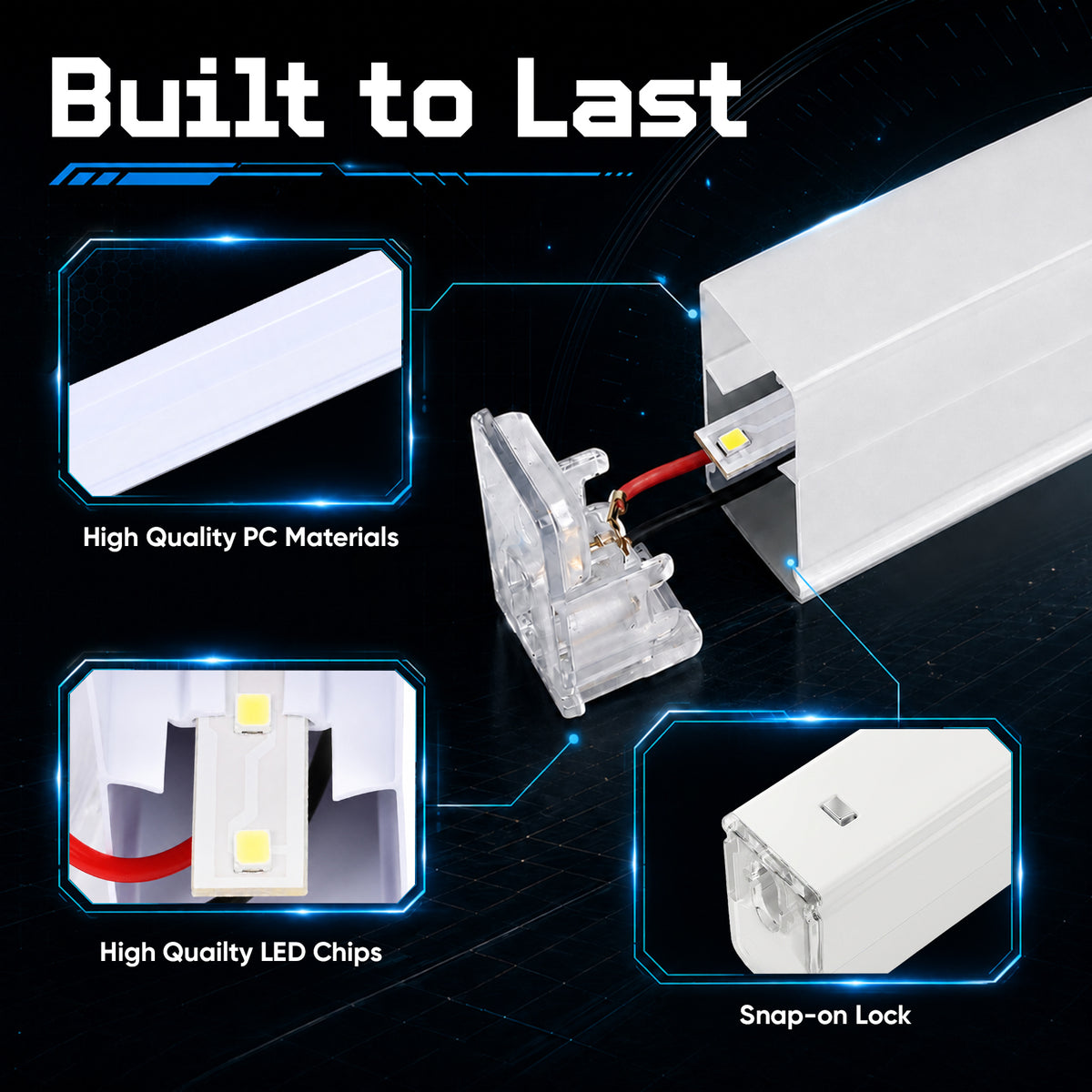 Hohnezl Hexagon Garage Lights, High Brightness 192W 6500K 21000 LM Honeycomb Light, 5 hex Garage light for Warehouse, Gym, Basement, Auto Beauty Shop